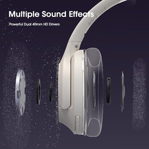 Image of YUMONDEAR Bluetooth Headphones Over Ear, 80H Playtime, HiFi Stereo, Deep Bass EQ