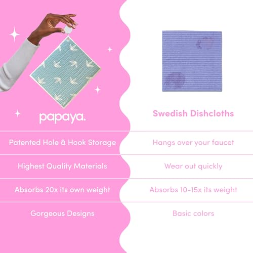 Papaya Reusable Paper Towels, Premium Swedish Dishcloths with Hook, Non-Scratch Reusable Paper Towel, 1 Sheet Replaces 17 Rolls - 2 Sheets, 1 Hook - Thumbnail 2