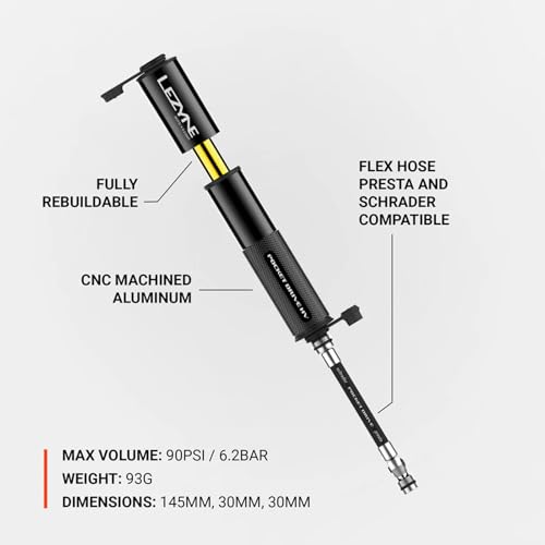 LEZYNE Pocket Drive HV