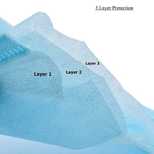 Image of MEELANA Non Woven Fabric 3 Ply Disposable Surgical Mask for Men Women with adjustable nose pin Reusable (Pack of 100) Breathable Masks