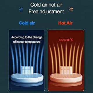 Asciugatore Corpo Completo Per Bagno 2500W, Asciugatore Elettrico Dopo Doccia Con Touchscreen E Sensore A Piede, Asciugatura Rapida Aria Calda/Fredda, Impermeabile, Per Casa, Spa & Hotel