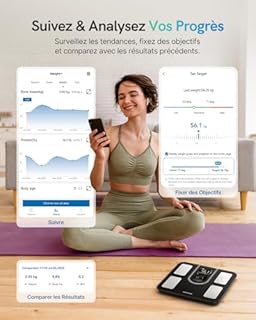 Masmssm Balance Pèse-Personne, Balance Connectée Impédancemètre 9-en-1 Grand VA Écran, 22 Indicateurs, Fréquence Cardiaque, IMC, Graisse Corporelle Pour iOS & Android, Max. 180kg/ 400lb