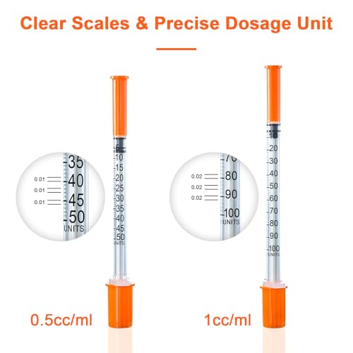 Image of Plastic Industrial Measuring Tools, Individually Packed (20 PACK, 0.5ml 30 Gauge 3 /10 inch)