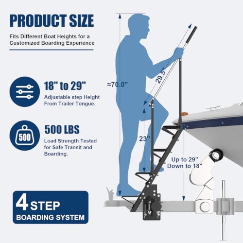 MILBOPAX 4-Step Boat Trailer Steps