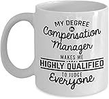 5.100% spülmaschinen- und mikrowellenfest.