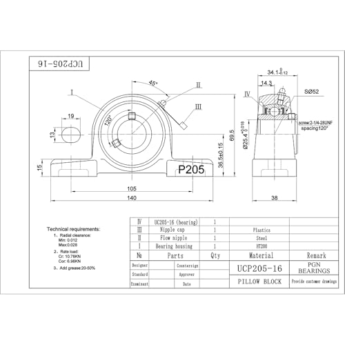 pgn ucp205-16 pillow block bearing - pack of 2 mounted chrome steel bearings with 134 bore - self alignment