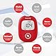 sinocare Blutzuckermessgerät Set mit Teststreifen 25 und Lanzetten 25, Blutzuckermessgerät Einfache Bedienung, Glucose Monitor, Safe AQ Smart Glucometer Portable für Reise, mg/dL