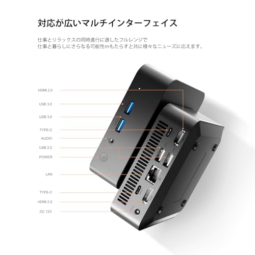 Image of Mini PC 12th Gen Alder Lake N100 16GB DDR4 RAM 512GB SSD