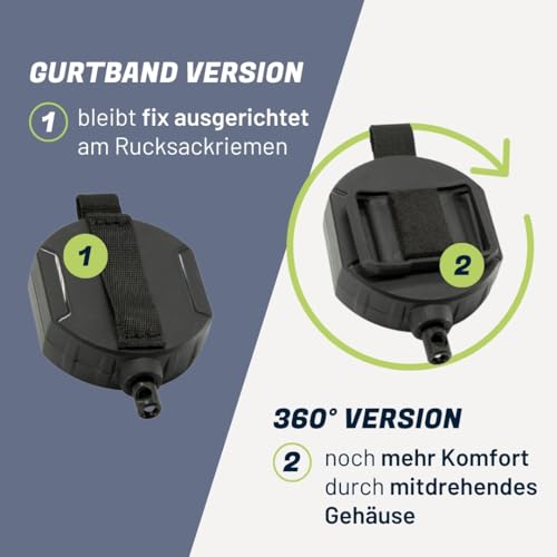 REELOQ PRO Handysicherung, inkl. Rucksack-Handytasche, einziehbares Sicherungsseil mit Original FLEXLOCK®, Rucksack Handyhalterung fürs Wandern/Klettern (360° Version)