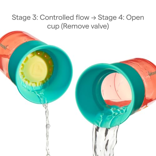 Munchkin Control Flow Open Training Toddler Cups with Removable Valve, 18+ Months, 10 Ounce, 2 Pack, Teal - image 6