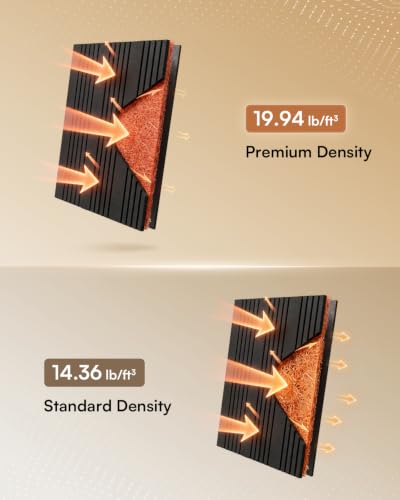 Image of SODOCT 6 Pack Large Acoustic Panels, 47.2 inch X 23.6 inch X 0.4 inch Sound Proof Panels for Walls, Decorative Sound Absorbing Panels for Home Studio & Office, Black