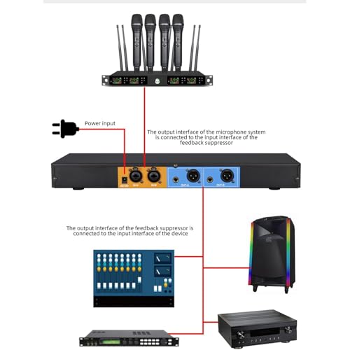 Supresor digital profesional de retroalimentación ERICAT, desplazador de frecuencia anti-chillido con interfaz 6,35 mm/XLR y ecualización paramétrica de 5 niveles, supresión precisa sin dañar la calidad del sonido, para escenario miniatura 2