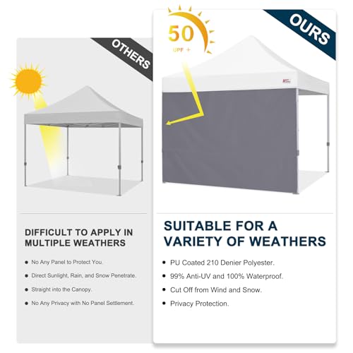 Image of MASTERCANOPY 10x10 Pop Up Canopy Sidewall Only 1-Pack Gray