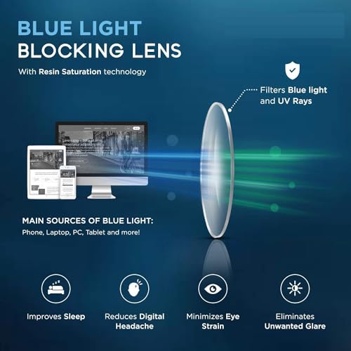 Image of Blue Light Glasses for Men Women Trendy Square Frame Blue Light Blocking Lens Computer Eyeglasses