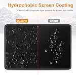 Screen Protector for New 8/8 Plus /8 Kids /8 Kids Pro Tablet 8 inch | (2024/2022/2020) with 9H Tempered Glass Film, HD Clear, No Bubbles [2 Pack]