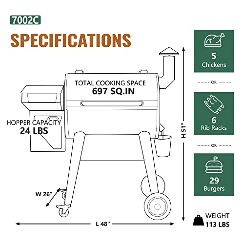 Z GRILLS Wood Pellet Grill Smoker with PID Controller, 700 Cooking Area