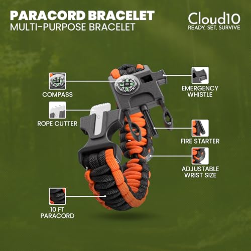 CloudTen Emergency Tent: Lightweight 2 Person Mylar Survival Tent with Multi-Function Paracord Bracelets - Survival Gear & Bug Out Bag Items for Preppers, Hikers, Survivalists, Campers, Boy Scouts - image 6