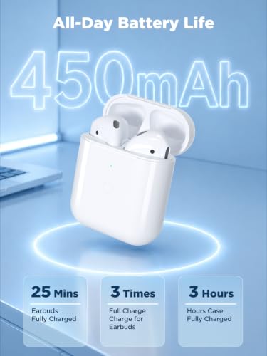 Image of Replacement Charging Case Compatible with AirPods 1st /2nd Generation, Charging Case Only, Earbuds Not Included (L-Port)