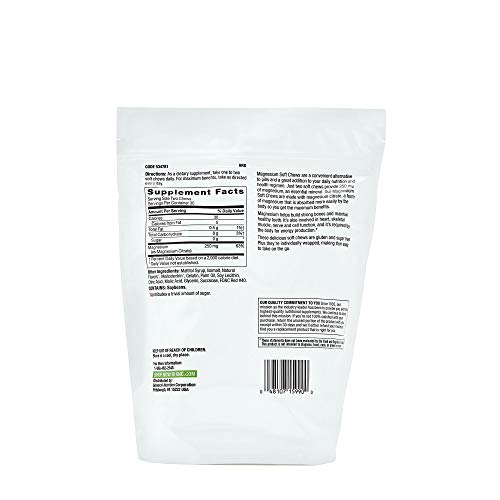 Vitamínicos, Imagen adicional