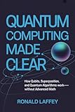 Quantum Computing Made Clear: How Qubits, Superposition, and Quantum Algorithms Work, Without Advanced Math