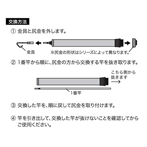 Amazon | デンサン シルバーフィッシャー 3番竿 DVF-6-3P | 電設用部品 