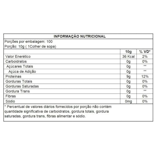 Colágeno Hidrolisado Tipo 1-1Kg - 100% Pura Importado - Soldiers Nutrition