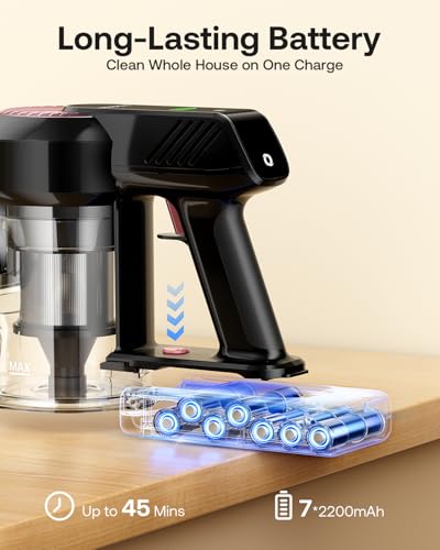 Trucozie Cordless Vacuum Cleaner T351 の商品画像 4
