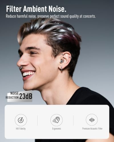 Image of Hearprotek Concert Ear Plugs, 2 Pairs High Fidelity Ear Plugs for Musicians
