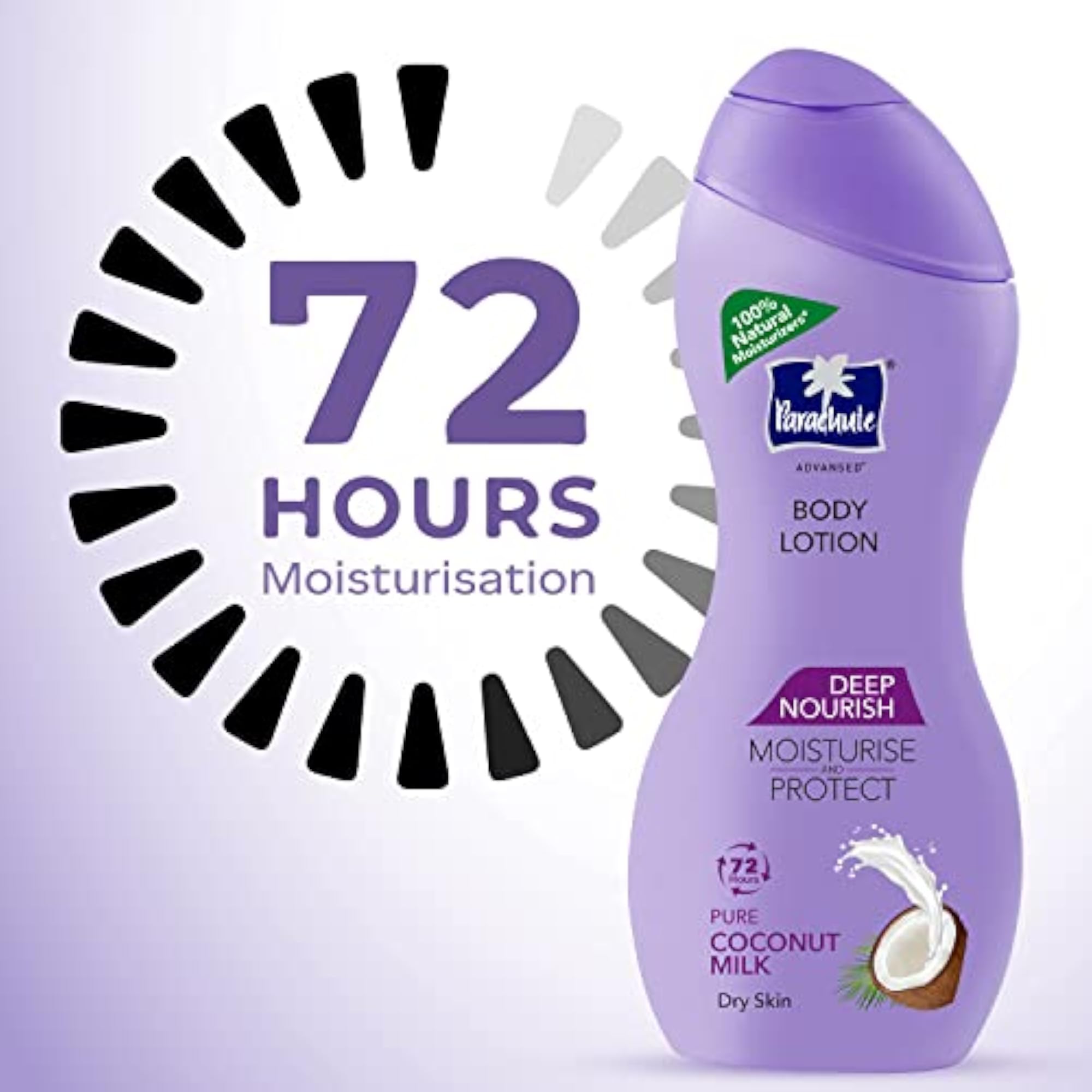 Deep Nourish Body Lotion for Women & Men, Dry Skin, 250ml
