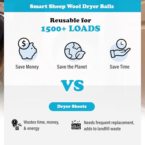 Smart Sheep Wool Dryer Balls - 6-Pack - XL Premium Natural Fabric Softener Award-Winning - Wool Balls Replaces Dryer Sheets - Wool Balls for Dryer - Laundry Balls for Dryer - Image 5