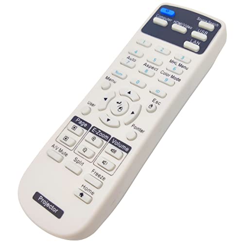 Télécommande Epson pour présentations et réunions sur PowerLite 1785W - 3