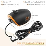 HITOP Powerful Aquarium Air Pump, Dual Outlets Aquarium air pump, Adjustable Oxygen Aerator with accessories, for 60-600L Fish Tank - Image 2