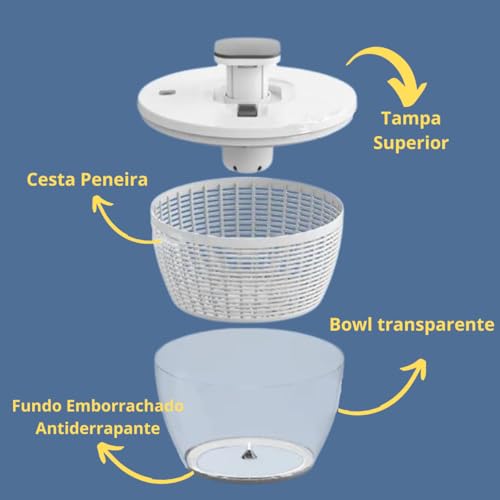 Centrifuga Para Salada Com Botão Acionador Inteligente 26cm