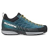 SCARPA