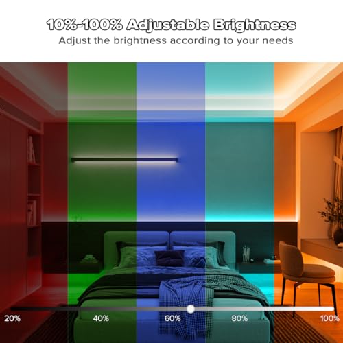 Image of 5V COB Blue Led Strip Light 6.56FT USB Powered CRI90+ LED Tape Lights with Dimmer, 8mm Width Dimmable High Density Flexible Strips for TV Under Cabinet Bedroom