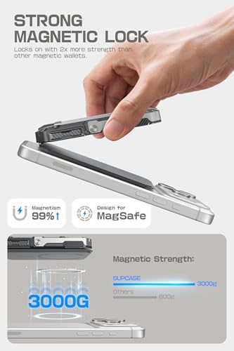 Image of SUPCASE for MagSafe Wallet with Stand, Magnetic Wallet for Men, [Hold 5 Cards] [Adjustable Stand] [RFID Blocking] Phone Stand Credit Card Holder Tripod for iPhone 17 /16 /15 /14 /13 /12 Series, Silver