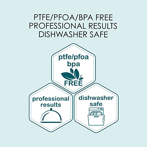 Chicago Metallic Plastic Measuring Cups, Set Of 6, Aqua #TOP7