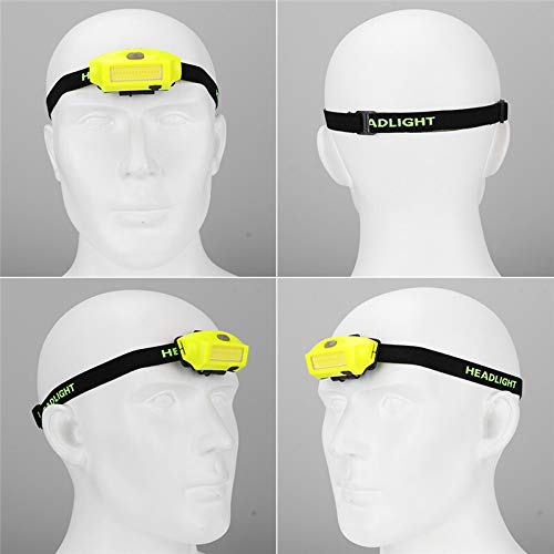 Oświetl swoją ścieżkę mocną latarką czołową z możliwością ładowania przez USB o mocy 3800 lm — zaprojektowaną z myślą o wygodzie, z wbudowanym akumulatorem i 2 trybami oświetlenia
