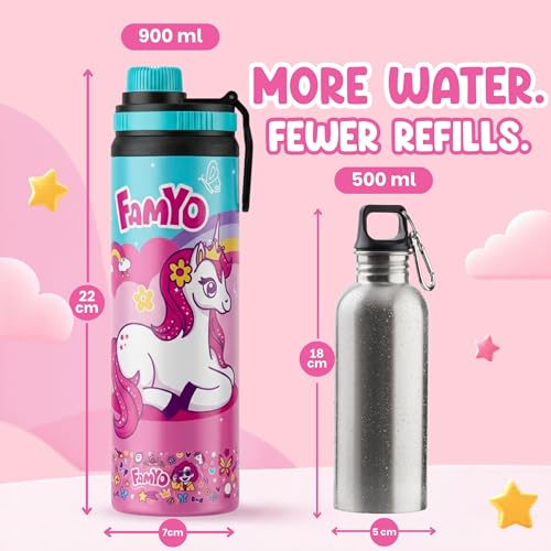Image of Famyo Stainless Steel Unisex Kids Water Bottle 900ml, Unicorn Design | Girls & Boys, Leakproof Sipper with Carry Loop, BPA Free, Personalizable Name Space, School, Outdoor & Travel