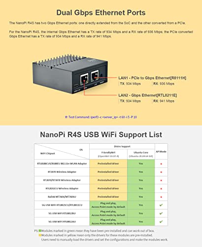 Image of Nanopi R4SE Mini Portable Computer WiFi Router OpenWRT - Dual Gbps Ethernet Ports - LPDDR4 4GB RAM 32GB eMMC, Based in RK3399 SoC for IoT NAS Smart Home Gateway, Support Linux Ubuntu (No MAC Chip)