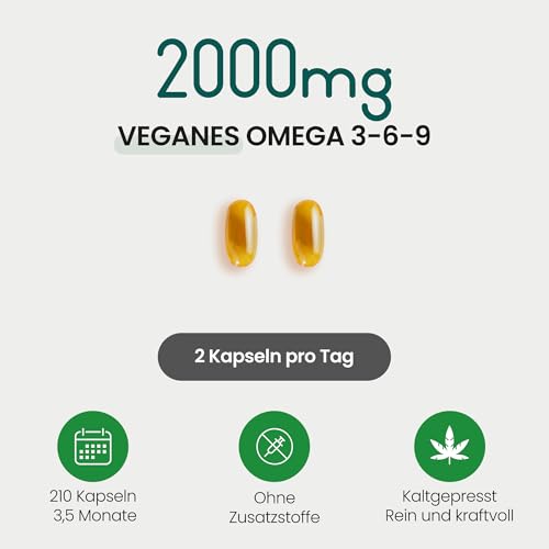 Hanföl Kapseln 2000 mg | Omega 3 6 9 Vegan | 210 Softgels | Kaltgepresstes Hanfsamenöl | 105 Portionen | Pflanzliche Omega-Alternative | VitaBright