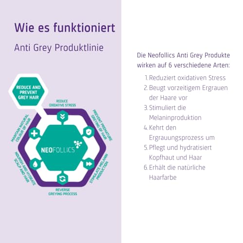 Neofollics Anti-Grau-Tabletten – 60 Stk. – Zweistufiges Supplement mit Katalase & Melanin Complex™ – Unterstützt die natürliche Haarpigmentierung – Vegane Formel – Für Männer & Frauen