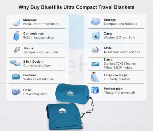 Image of BlueHills Ultra Compact Travel Blankets for Two with Portable Carry Case Case Premium Soft Plush Large Airplane Blankets 2 Pack for Car Plane Train Hotel Layover Peacock -C204-2pk-Teal