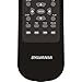 SYLVANIA SDVD1041C Compact DVD Player with Remote Control, CD & DVD Player, Black