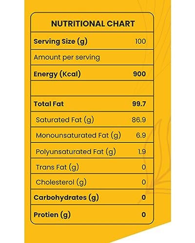 Image of Trivikrama Cold Pressed Unrefined Virgin Coconut Oil | 60% MCT | Multipurpose Usage | Daily Cooking|A1 grade real coconut | From Makers of Parachute 200 ML