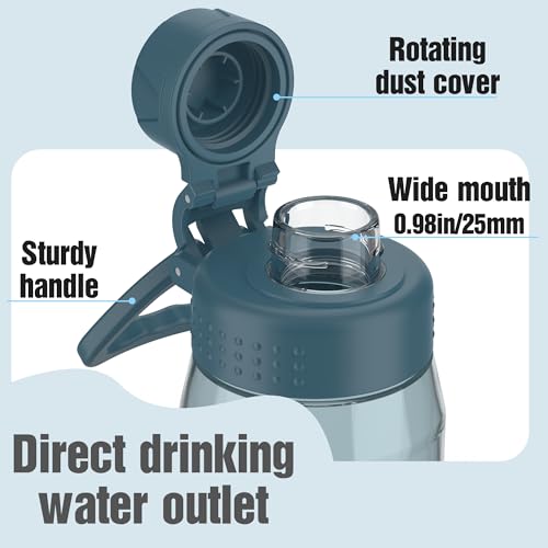 Image of 32oz Clear Water Bottle - BPA-Free Tritan Plastic, Fast Flow Spout Lid, Wide Mouth & Leakproof Design Hiking Water Bottle Suitable for Travel, Outdoors, Gym, Travel, Home, School (Dark Blue)