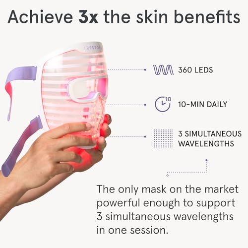 Irestore Led Face Mask Light Therapy thumb #5