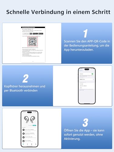 KI Kopfhörer Übersetzer in Echtzeit 4-in-1: Sprachübersetzer Kopfhörer 164 Sprachen 7 Modi mit APP - 75h Bluetooth 6.1 Übersetzung Ohrhörer mit iOS Android - ENC Übersetzer für Reisen Geschäft Lernen