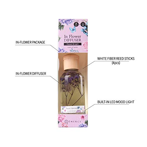 Set Difusor de Varillas con Luz LED y Aceites 160 ml miniatura 5