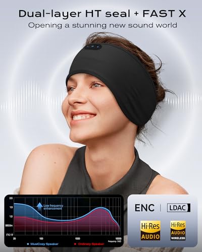 MUSICOZY Sleep Headphones Bluetooth Headband Review